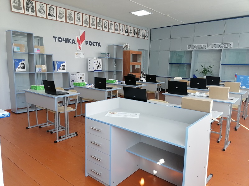 Кабинет "Точка роста"
